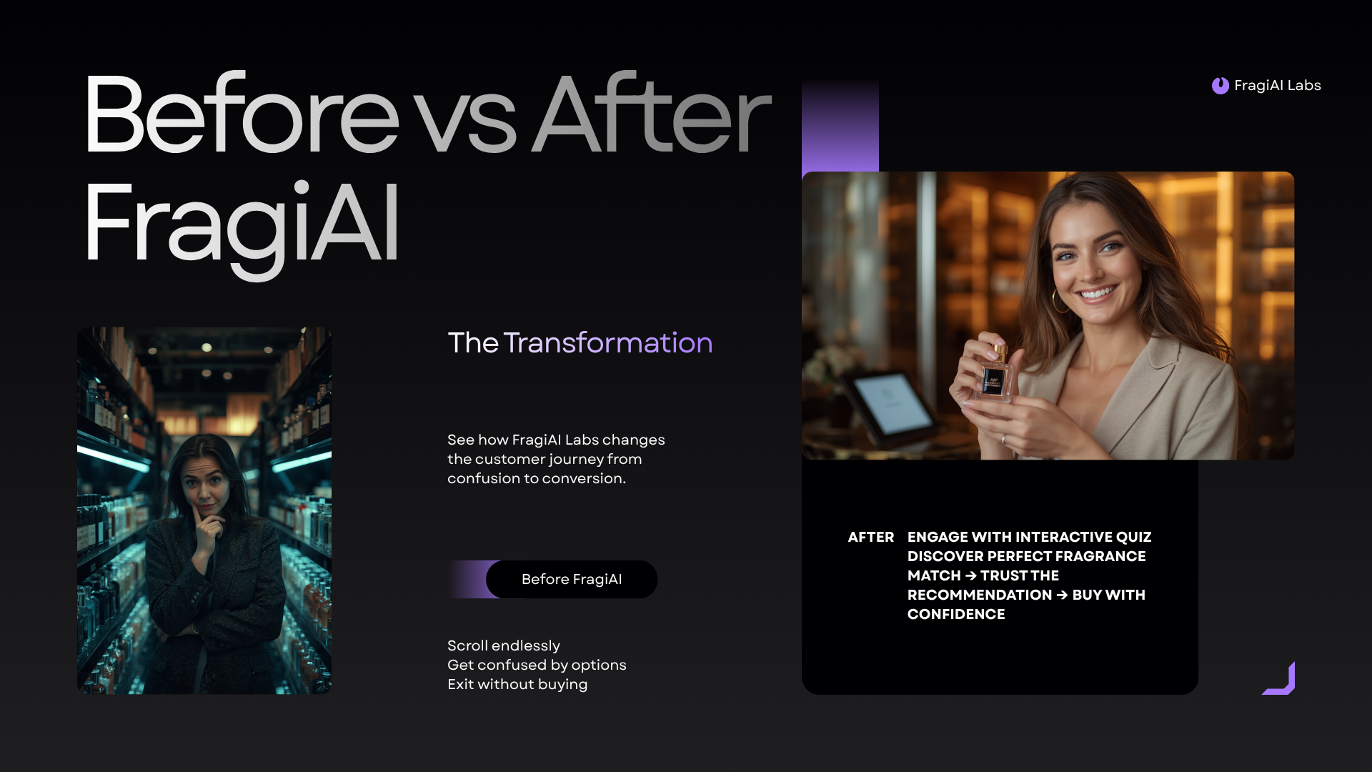 Before and after FragAI customer journey visual